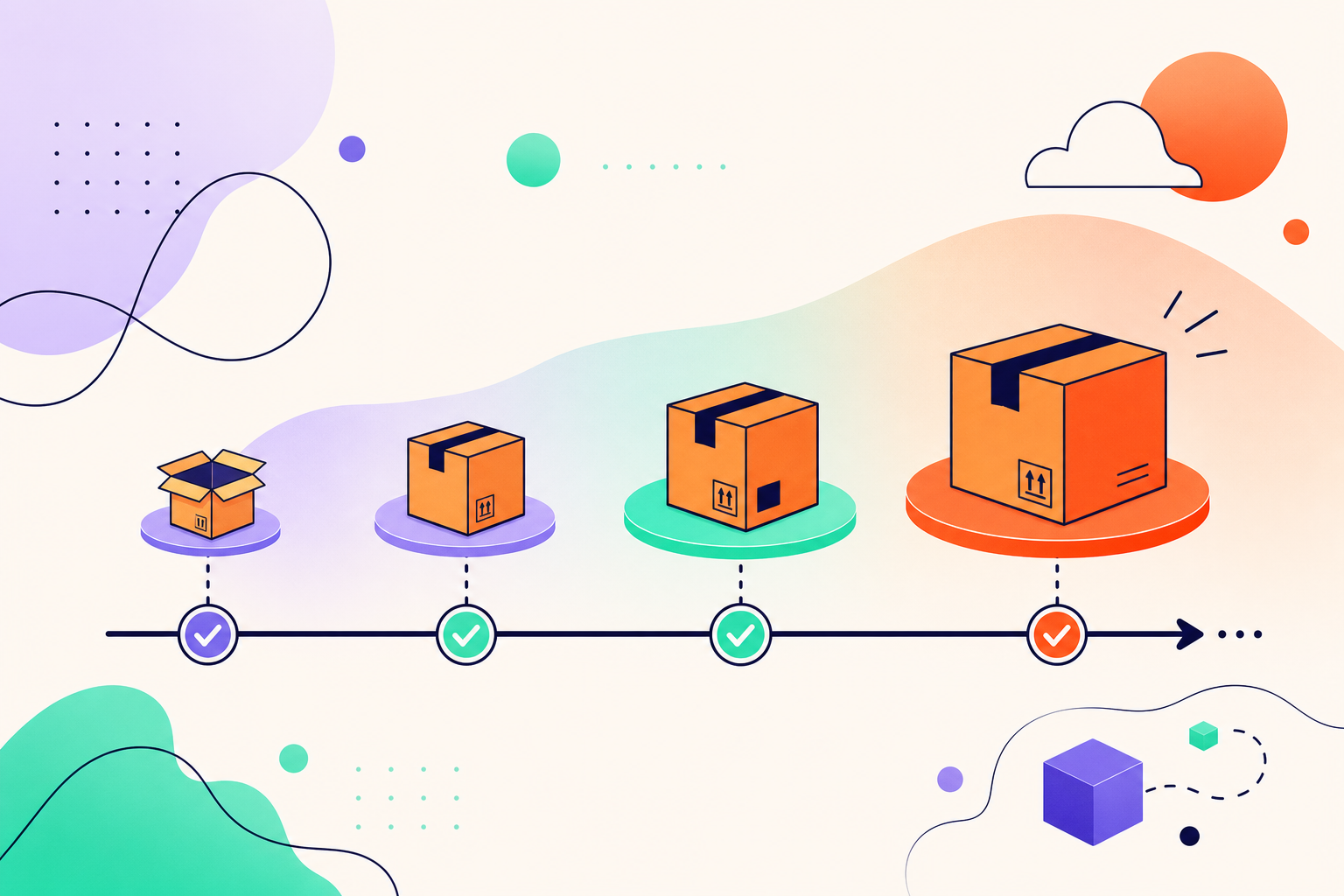 Why we bill "pay as it ships" instead of big upfront quotes